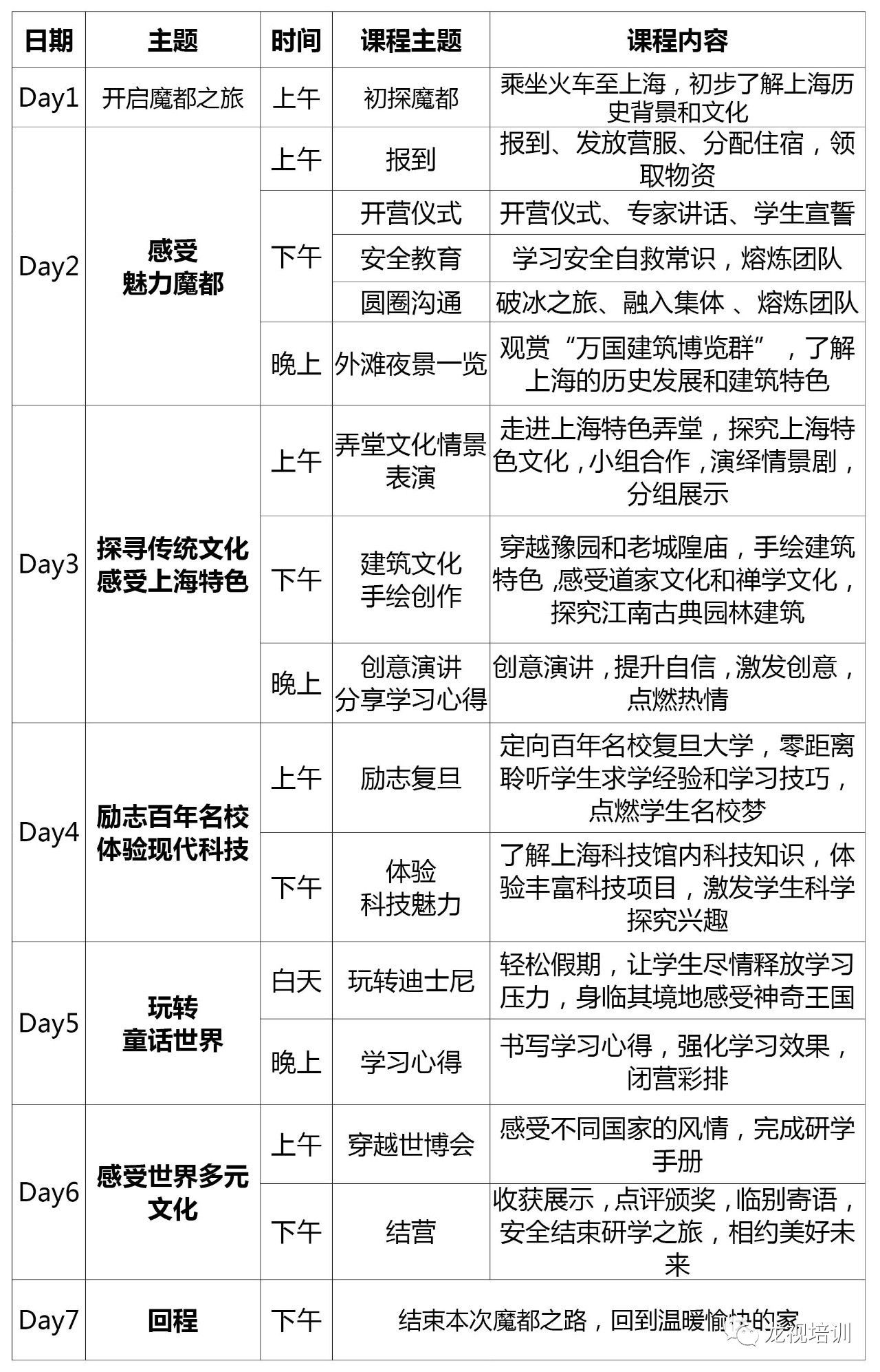 學(xué)在魔都，玩轉(zhuǎn)迪士尼 一場沉浸式的城市與童話研學(xué)之旅