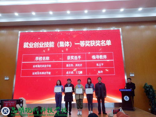熱烈祝賀昆明現(xiàn)代科技學校師生在2018昆明市職業(yè)技能大賽中榮獲多個獎項